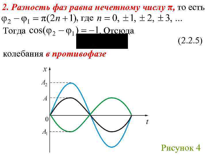 2. Разность фаз равна нечетному числу π, то есть , где Тогда. Отсюда (2.