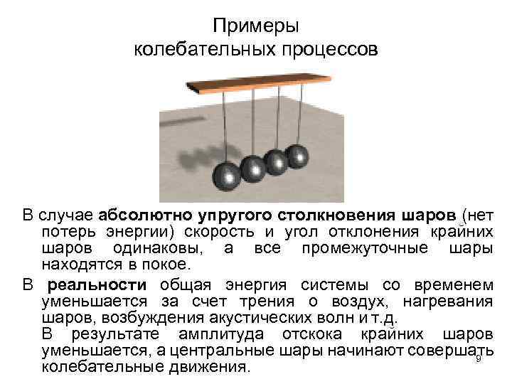 Примеры колебательных процессов В случае абсолютно упругого столкновения шаров (нет потерь энергии) скорость и