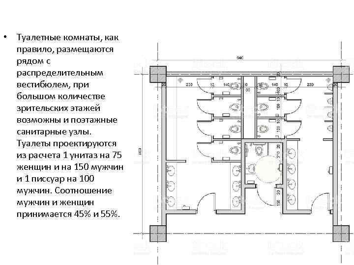  • Туалетные комнаты, как правило, размещаются рядом с распределительным вестибюлем, при большом количестве