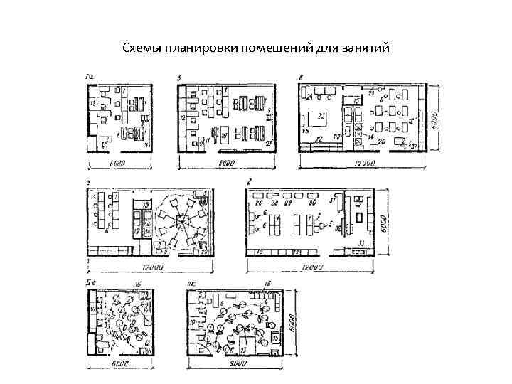 Схемы планировки помещений для занятий 