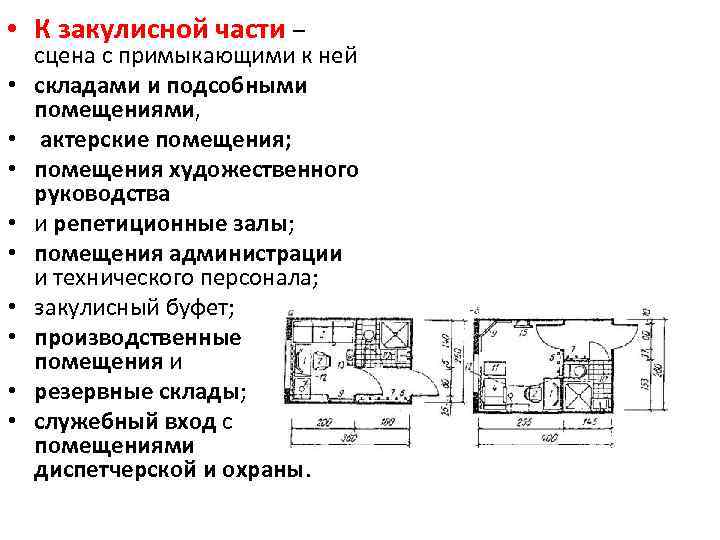  • К закулисной части – • • • сцена с примыкающими к ней