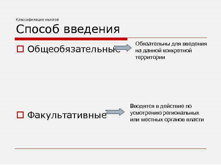 Классификация налогов Способ введения o Общеобязательные o Факультативные Обязательны для введения на данной конкретной