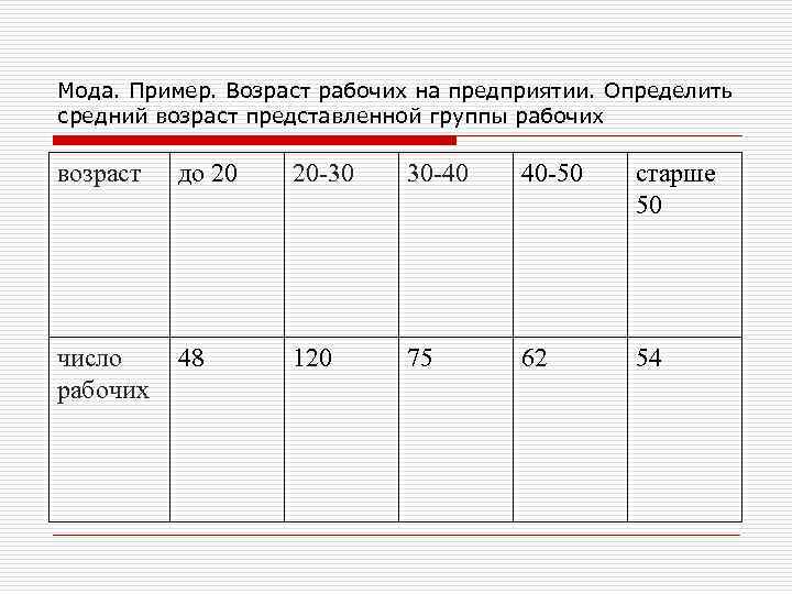 Средний возраст сотрудников отдела. Определить средний Возраст работников. Определите средний Возраст работников предприятия. Как рассчитать средний Возраст. Средний Возраст сотрудников формула.