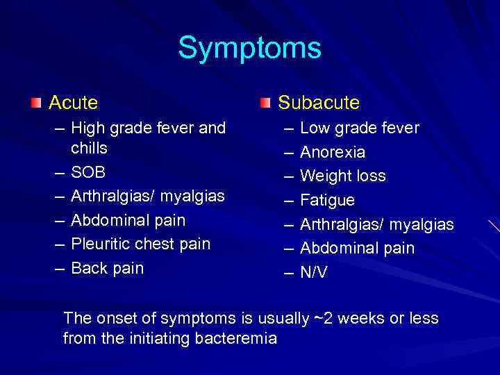 Symptoms Acute – High grade fever and chills – SOB – Arthralgias/ myalgias –