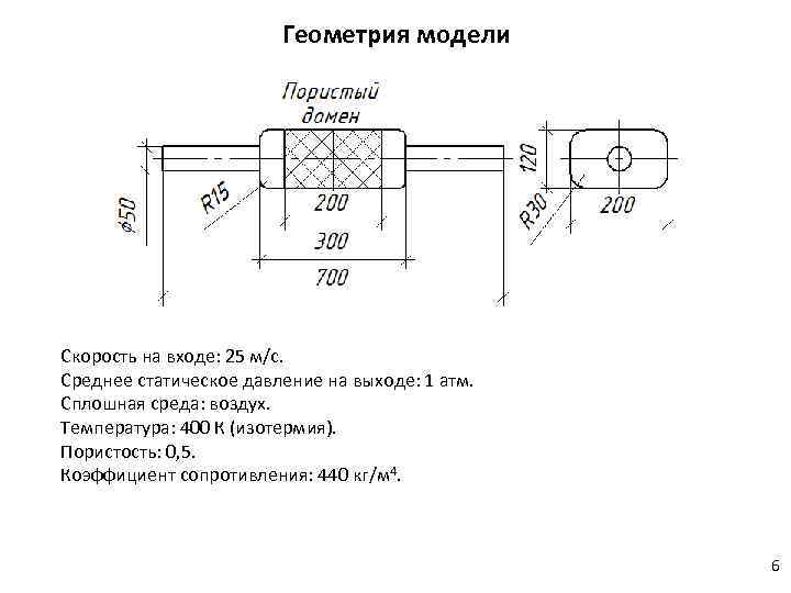 Геометрия модели Скорость на входе: 25 м/с. Среднее статическое давление на выходе: 1 атм.