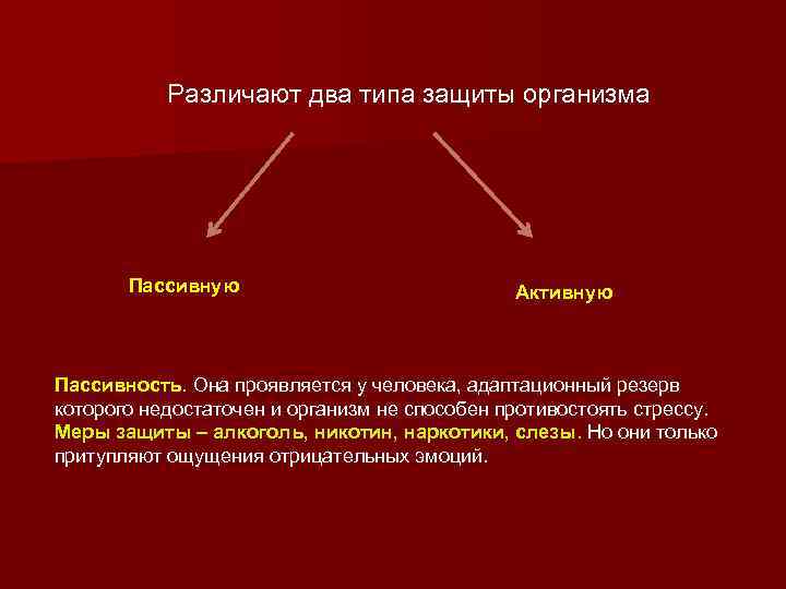 Виды защиты человека. Активные и пассивные защиты организмов. Виды защиты людей виды. Типы пассивной защиты. Средства пассивной защиты организмов.