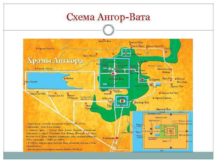 Схема Ангор-Вата 