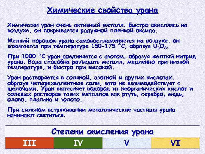 Презентация про уран химия