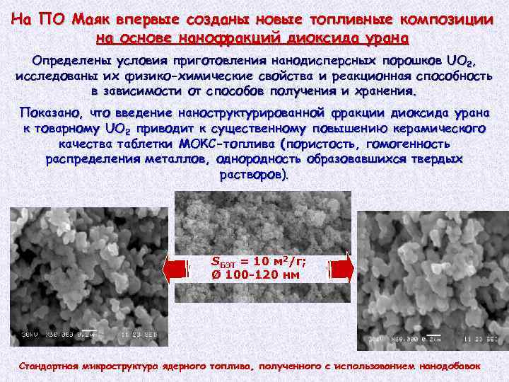 На ПО Маяк впервые созданы новые топливные композиции на основе нанофракций диоксида урана Определены