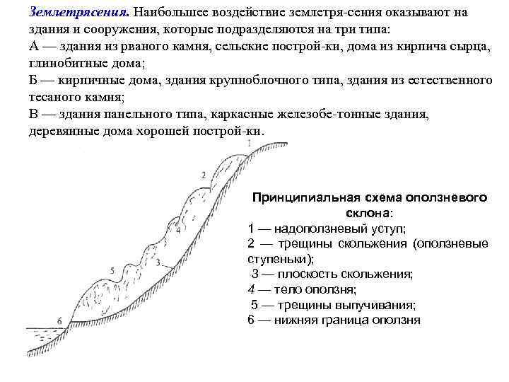 Землетрясения. Наибольшее воздействие землетря сения оказывают на здания и сооружения, которые подразделяются на три