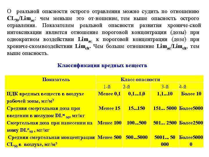 О реальной опасности острого отравления можно судить по отношению CL 50/Limac: чем меньше это