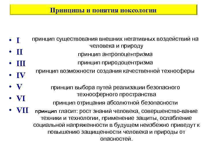 Принципы и понятия ноксологии • • I II IV V VI VII принцип существования