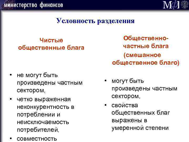 Условность разделения Чистые общественные блага • не могут быть произведены частным сектором, • четко