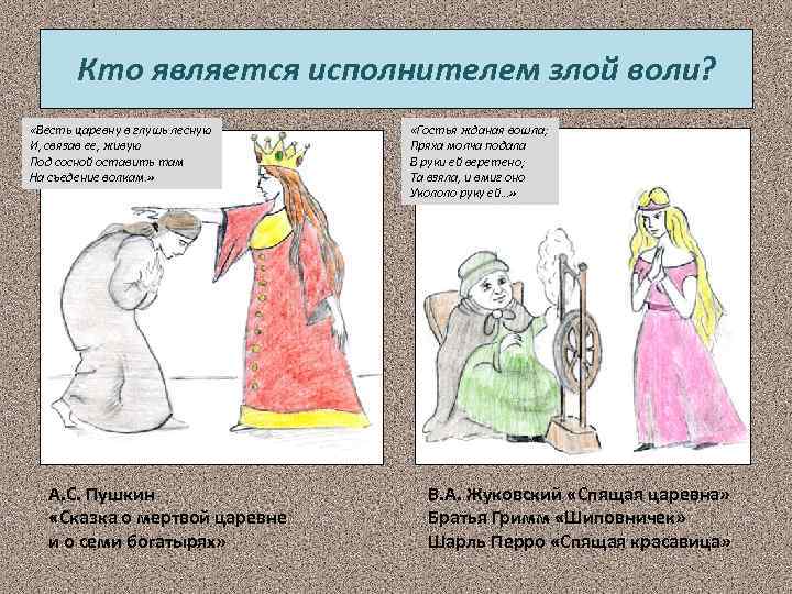 Кто является исполнителем злой воли? «Весть царевну в глушь лесную И, связав ее, живую