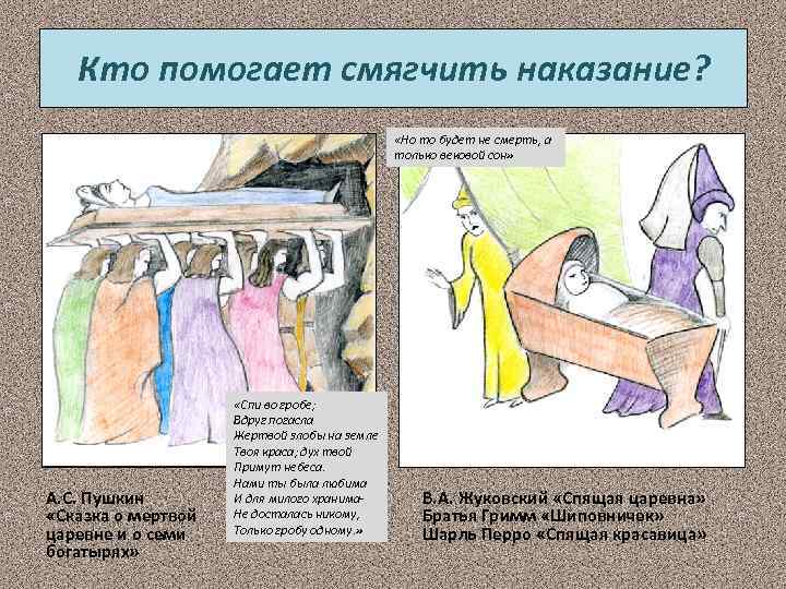 Кто помогает смягчить наказание? «Но то будет не смерть, а только вековой сон» А.