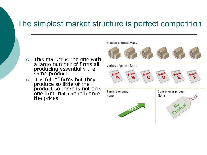 The simplest market structure is perfect competition ¡ ¡ This market is the one