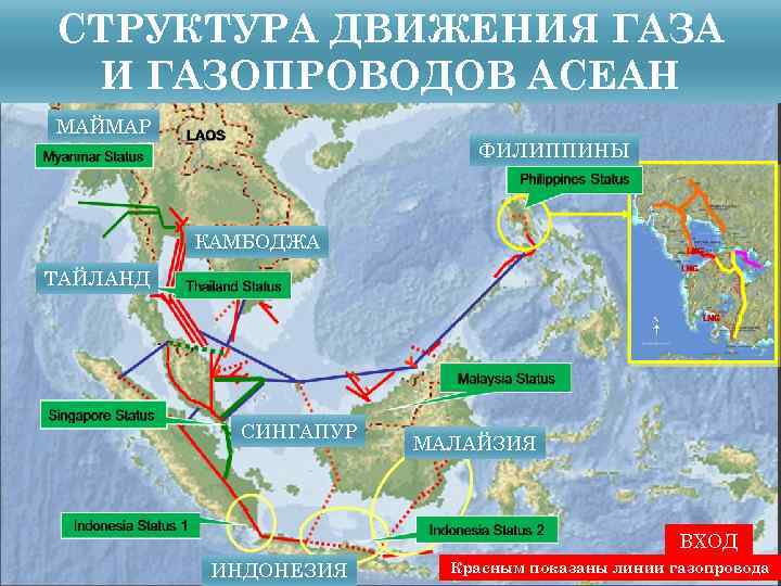 СТРУКТУРА ДВИЖЕНИЯ ГАЗА И ГАЗОПРОВОДОВ АСЕАН КАМБОДЖА ФИЛИППИНЫ МАЙМАР ФИЛИППИНЫ КАМБОДЖА МАЛАЙЗИЯ ТАЙЛАНД СИНГАПУР