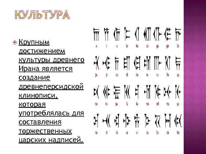  Крупным достижением культуры древнего Ирана является создание древнеперсидской клинописи, которая употреблялась для составления