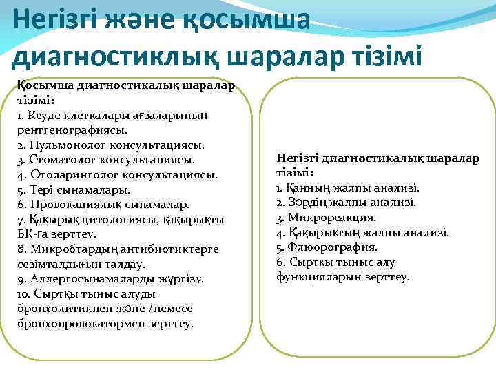 Негізгі жəне қосымша диагностиклық шаралар тізімі Қосымша диагностикалық шаралар тізімі: 1. Кеуде клеткалары ағзаларының