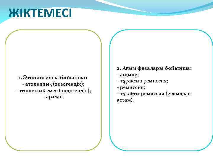 ЖІКТЕМЕСІ 1. Этиологиясы бойынша: - атопиялық (экзогендік); - атопиялық емес (эндогендік); - аралас. 2.