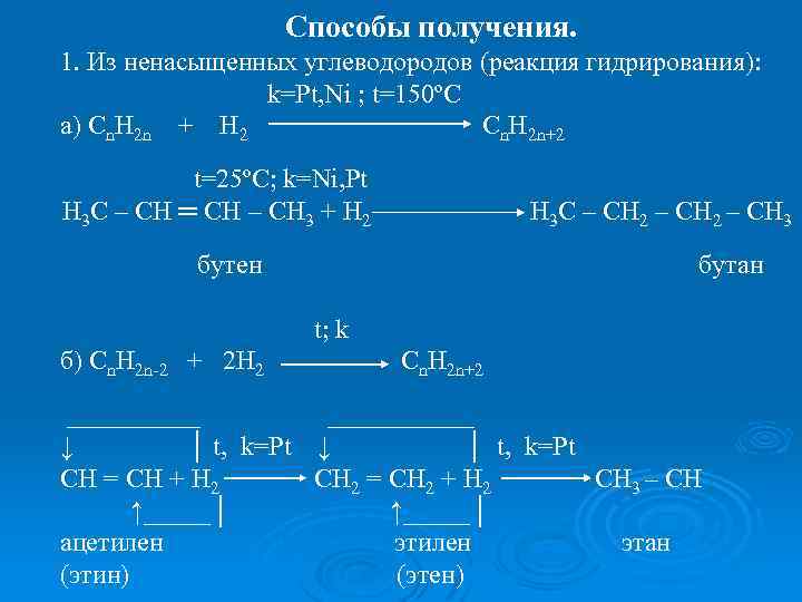 Способы получения. 1. Из ненасыщенных углеводородов (реакция гидрирования): k=Pt, Ni ; t=150ºC а) Cn.