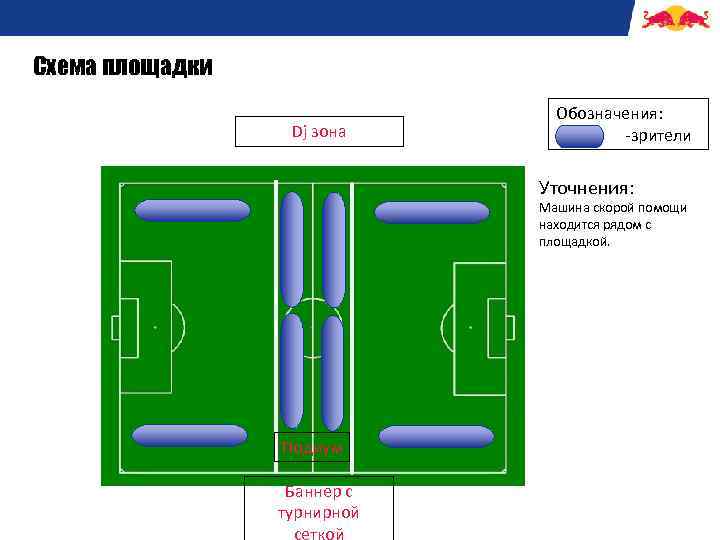 Схема площадки Dj зона Обозначения: -зрители Уточнения: Машина скорой помощи находится рядом с площадкой.