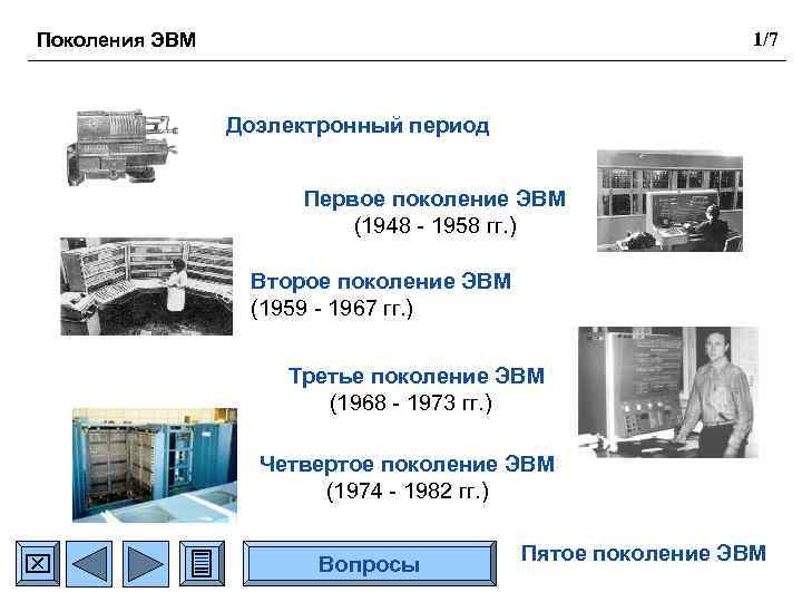 Поколения ЭВМ 1/7 Доэлектронный период Первое поколение ЭВМ (1948 - 1958 гг. ) Второе