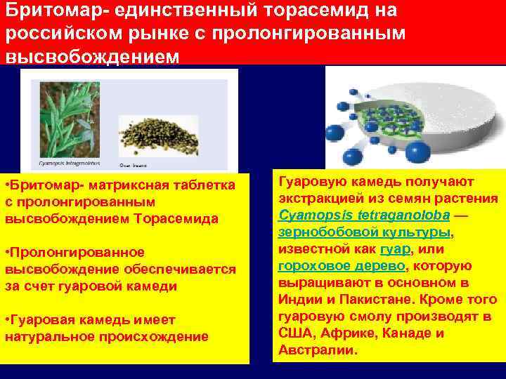 Бритомар- единственный торасемид на российском рынке с пролонгированным высвобождением • Бритомар- матриксная таблетка с