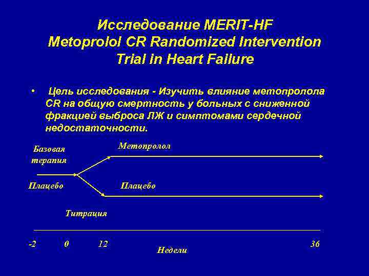 Исследование MERIT-HF Metoprolol CR Randomized Intervention Trial in Heart Failure • Цель исследования -