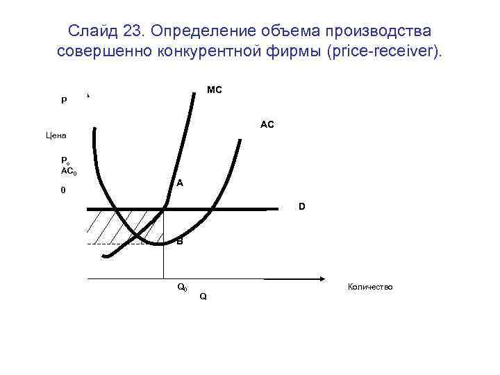 На рынке совершенной конкуренции фирмы производят. Оптимальный объем производства при совершенной конкуренции. Определение совершенно конкурентная фирма. Оптимальный объем производства для фирмы совершенного конкурента. Объëм производства совершенно конкурентной фирмы.