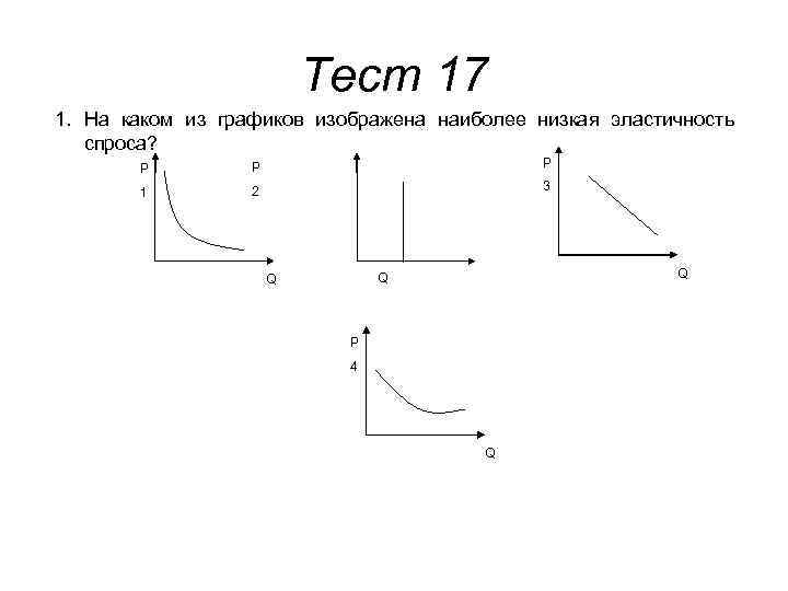 На каком из графиков представлено схематическое изображение сути стабилизирующего естественного