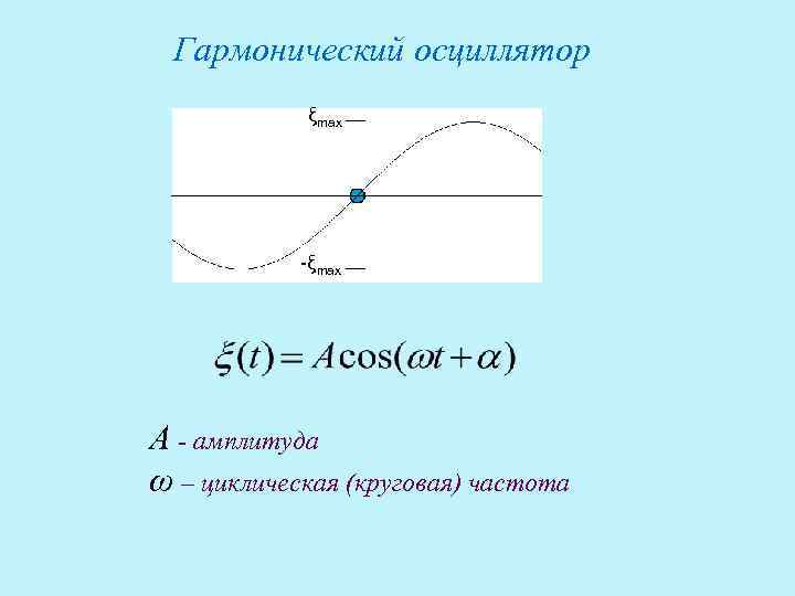 Гармонический осциллятор ξmax -ξmax А - амплитуда ω – циклическая (круговая) частота 