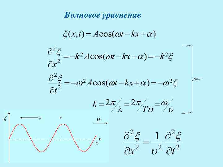 Волновое уравнение 