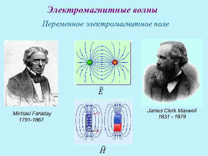 Давления электромагнитного поля