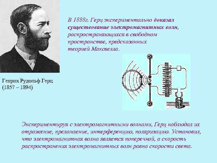 Сделав пояснительный рисунок опишите процесс излучения и приема электромагнитных волн в опытах герца