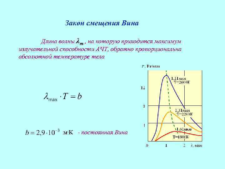 Закон смещения вина формула