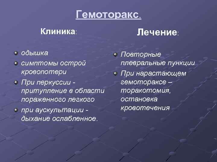 Гемоторакс. Клиника: одышка симптомы острой кровопотери При перкуссии притупление в области пораженного легкого при