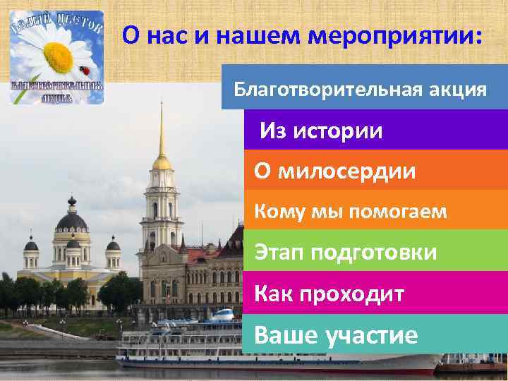 О нас и нашем мероприятии: Благотворительная акция Из истории О милосердии Кому мы помогаем