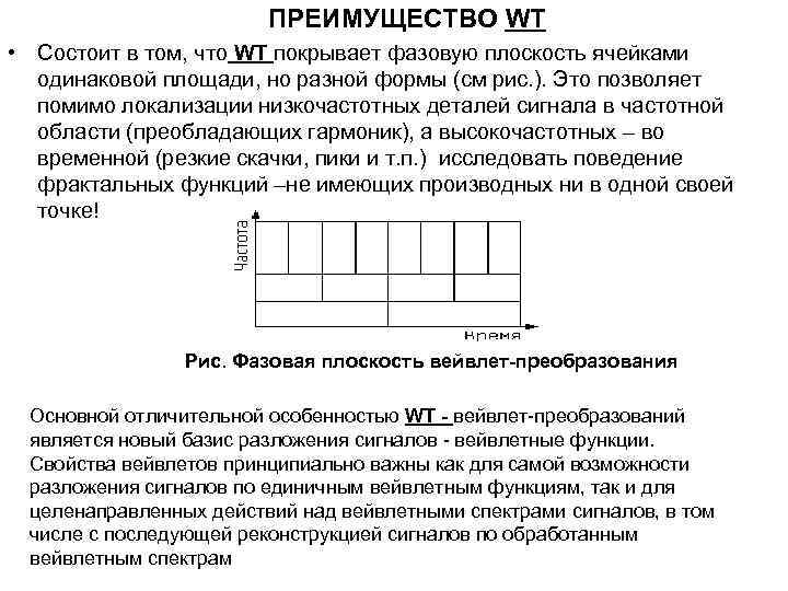 ПРЕИМУЩЕСТВО WT • Состоит в том, что WT покрывает фазовую плоскость ячейками одинаковой площади,