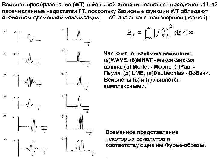 Вейвлет-преобразование (WT) в большой степени позволяет преодолеть 14 -17 перечисленные недостатки FT, поскольку базисные