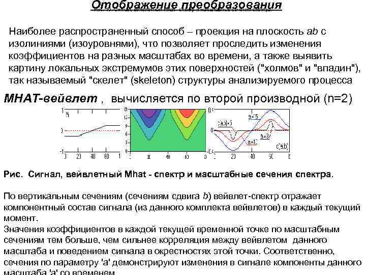 Отображение преобразования Рис. 10. Сигнал, вейвлетный Mhat - спектр и масштабные сечения спектра. Наиболее