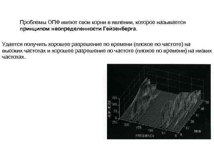 Проблемы ОПФ имеют свои корни в явлении, которое называется принципом неопределенности Гейзенберга. Удается получить
