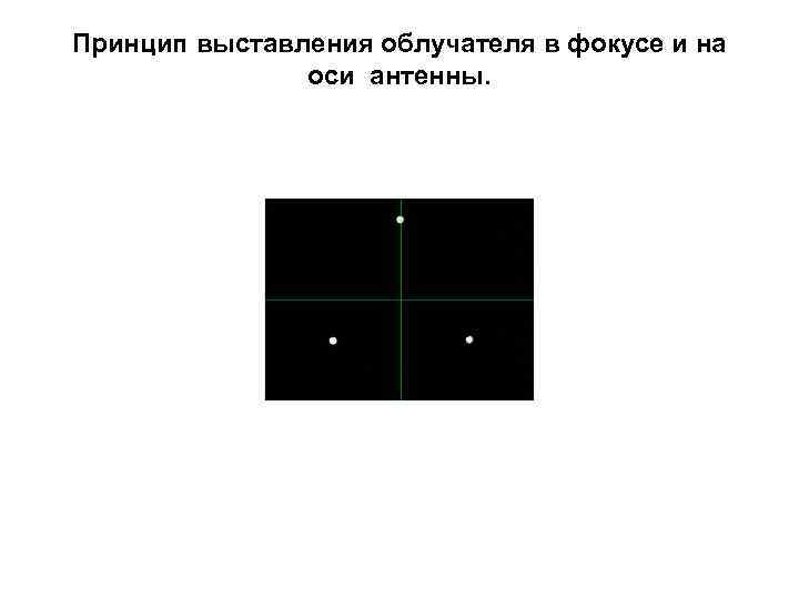 Принцип выставления облучателя в фокусе и на оси антенны. 