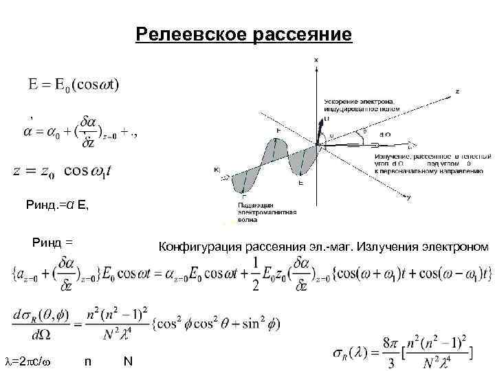 Релеевское рассеяние , , Ринд. =α Е, Ринд = =2 c/ Конфигурация рассеяния эл.