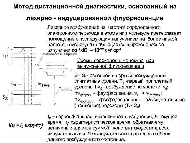 Метод дистанционной диагностики, основанный на лазерно - индуцированной флуоресценции Лазерное возбуждение на частоте определенного