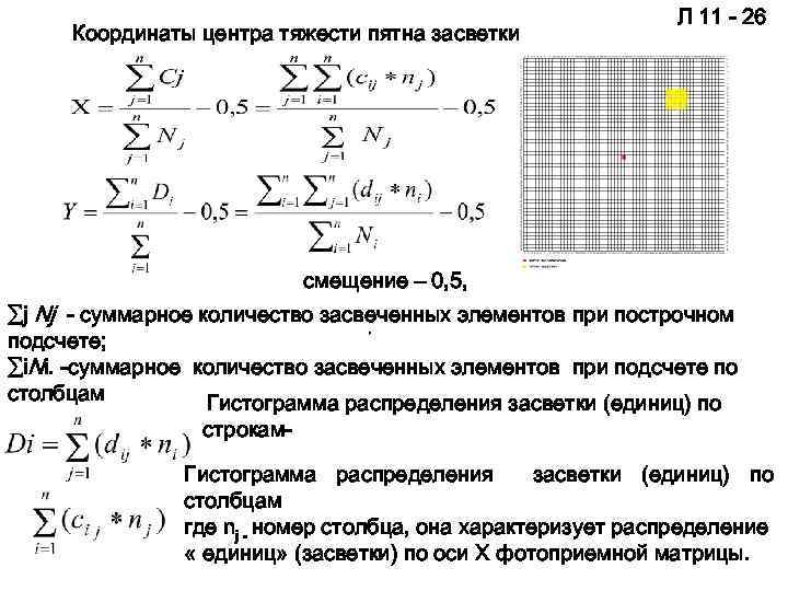 Координаты центра тяжести пятна засветки Л 11 - 26 смещение – 0, 5, ∑j