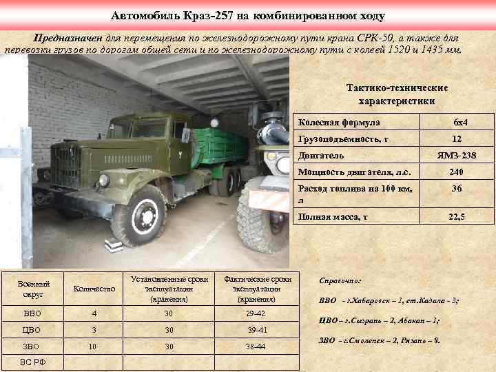 Автомобиль Краз-257 на комбинированном ходу Предназначен для перемещения по железнодорожному пути крана СРК-50, а