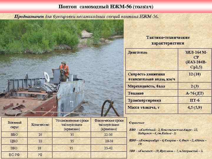 Понтон самоходный НЖМ-56 (толкач) Предназначен для буксировки несамоходных секций понтона НЖМ-56. Тактико-технические характеристики Двигатель