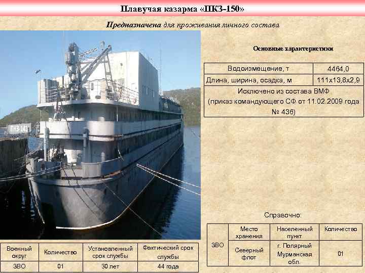 Плавучая казарма «ПКЗ-150» Предназначена для проживания личного состава Основные характеристики Водоизмещение, т Длина, ширина,