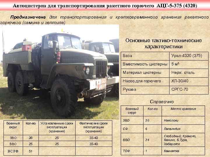 Автоцистерна для транспортирования ракетного горючего АЦГ-5 -375 (4320) Предназначена для транспортирования и кратковременного хранения